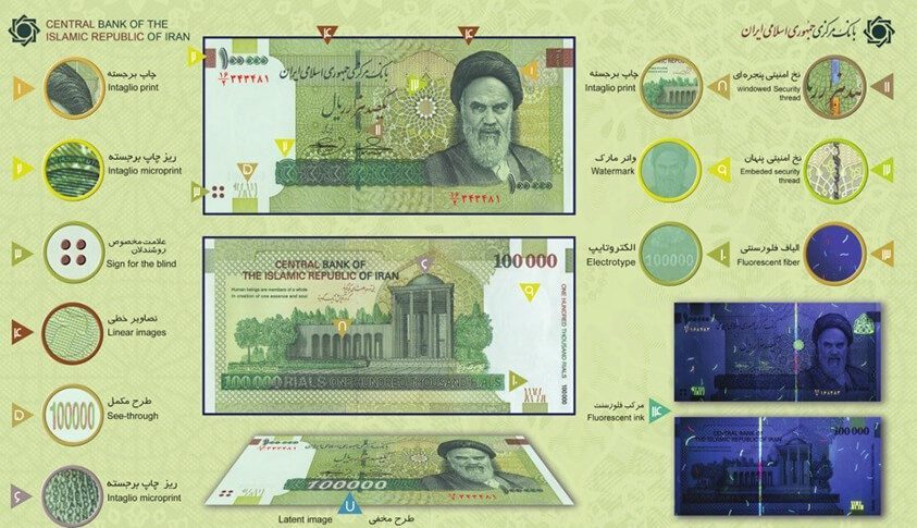 Iran Money Secrets