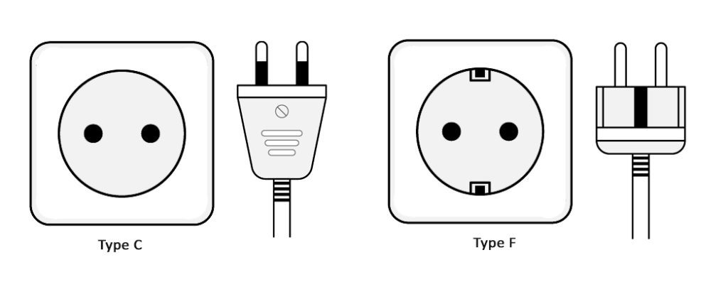 ToIranTour - electrical sockets and outlets in iran