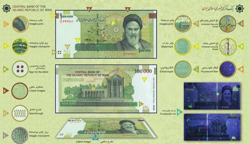ToIranTour - Iran Currency